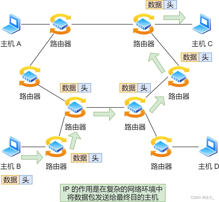 IP地址与真实地址之间的关系，探究网络背后的秘密插图