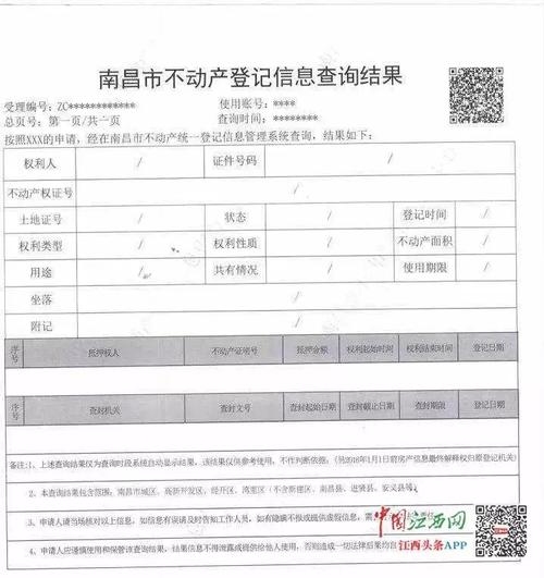 南昌房产信息查询与联网进展插图
