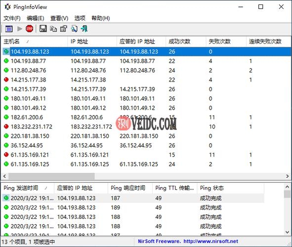 IP反查域名工具，批量检测与状态反馈插图
