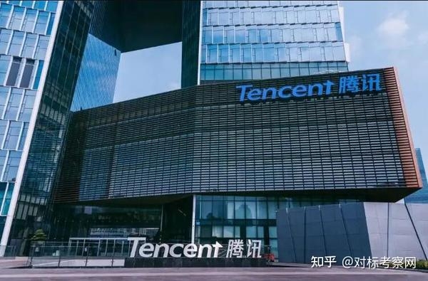 腾讯服务器的所在地及其影响插图