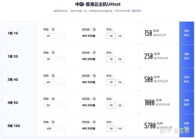 香港服务器10M一年费用揭秘插图 香港服务器10M一年费用揭秘插图
