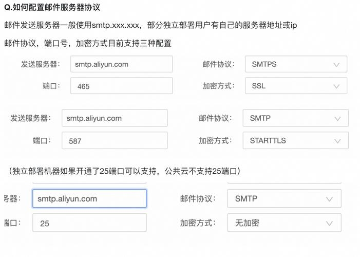 邮件服务器端口选择，为何25端口是常用选择？插图