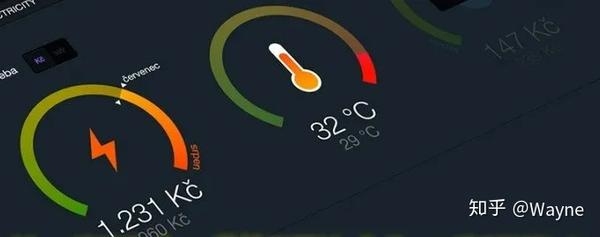 监控管理服务器，定义、作用与重要性插图