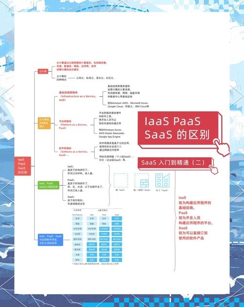 搬瓦工与优质线路选择策略，云服务提供商比较及建议。插图