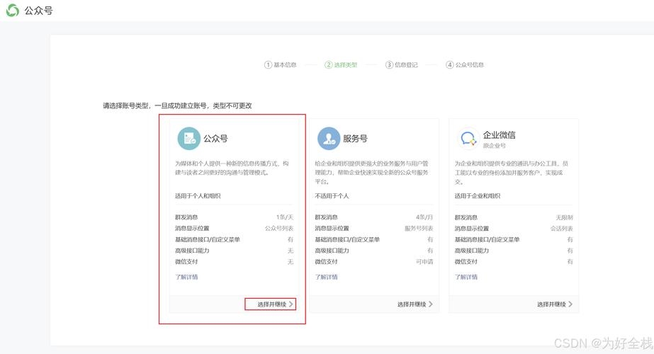 微信公众号创建接口全攻略插图 微信公众号创建接口全攻略插图