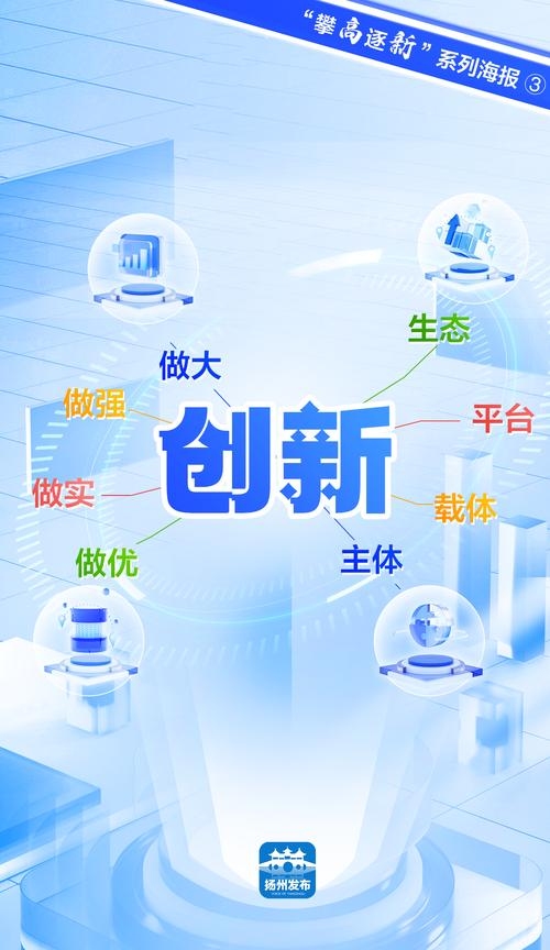 凯里互联网app开发，引领新时代的创新之路插图