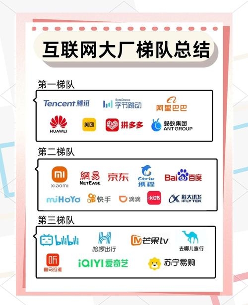 郑州互联网企业概览，刀锋互娱、UU跑腿等蓬勃发展简洁明了，包含了文章的主要内容。插图