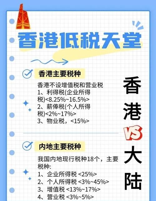 香港及海外服务器备案政策解析插图