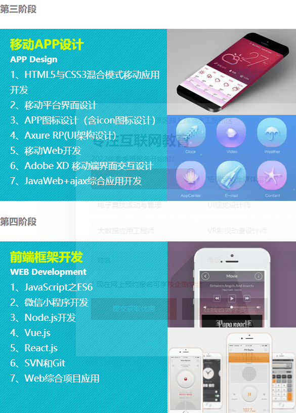 软件开发利器，APP开发用的软件插图