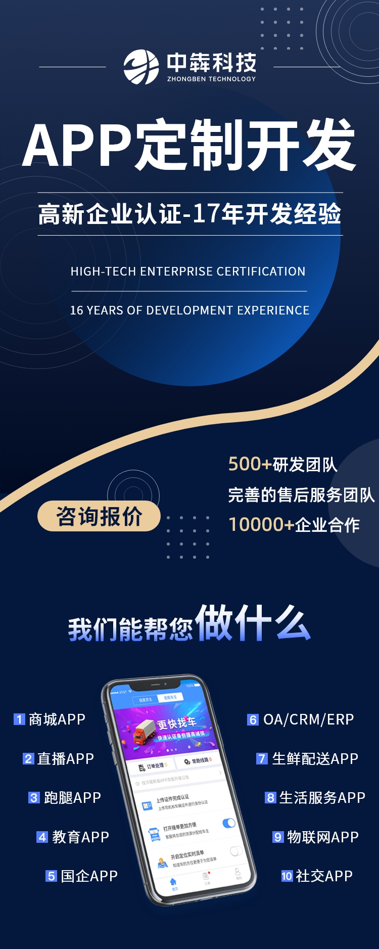 软件开发定制哪家公司好?探寻最佳合作伙伴插图 软件开发定制哪家公司好?探寻最佳合作伙伴插图