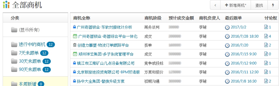 OA客户管理系统，企业数字化转型的利器插图