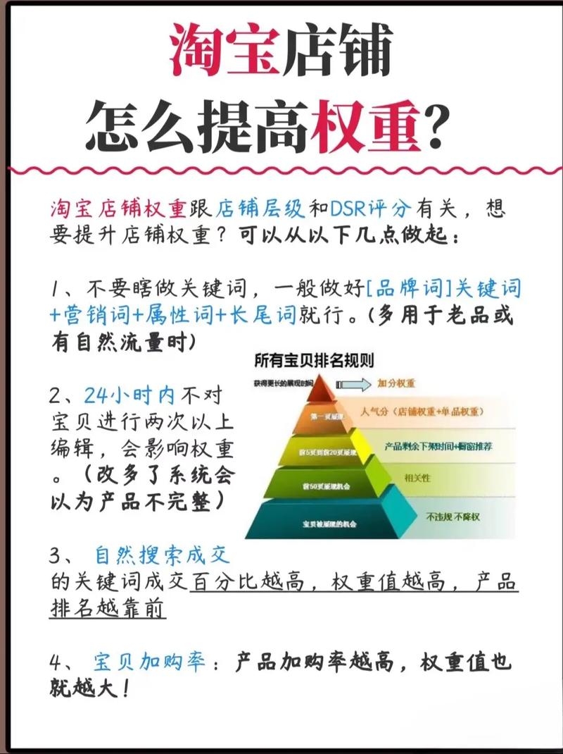 淘宝权重提升策略，如何有效刷权重？插图