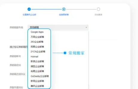 腾讯企业邮箱扩容策略与实践插图 腾讯企业邮箱扩容策略与实践插图