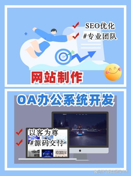 潍坊如何建立自己的网站平台插图