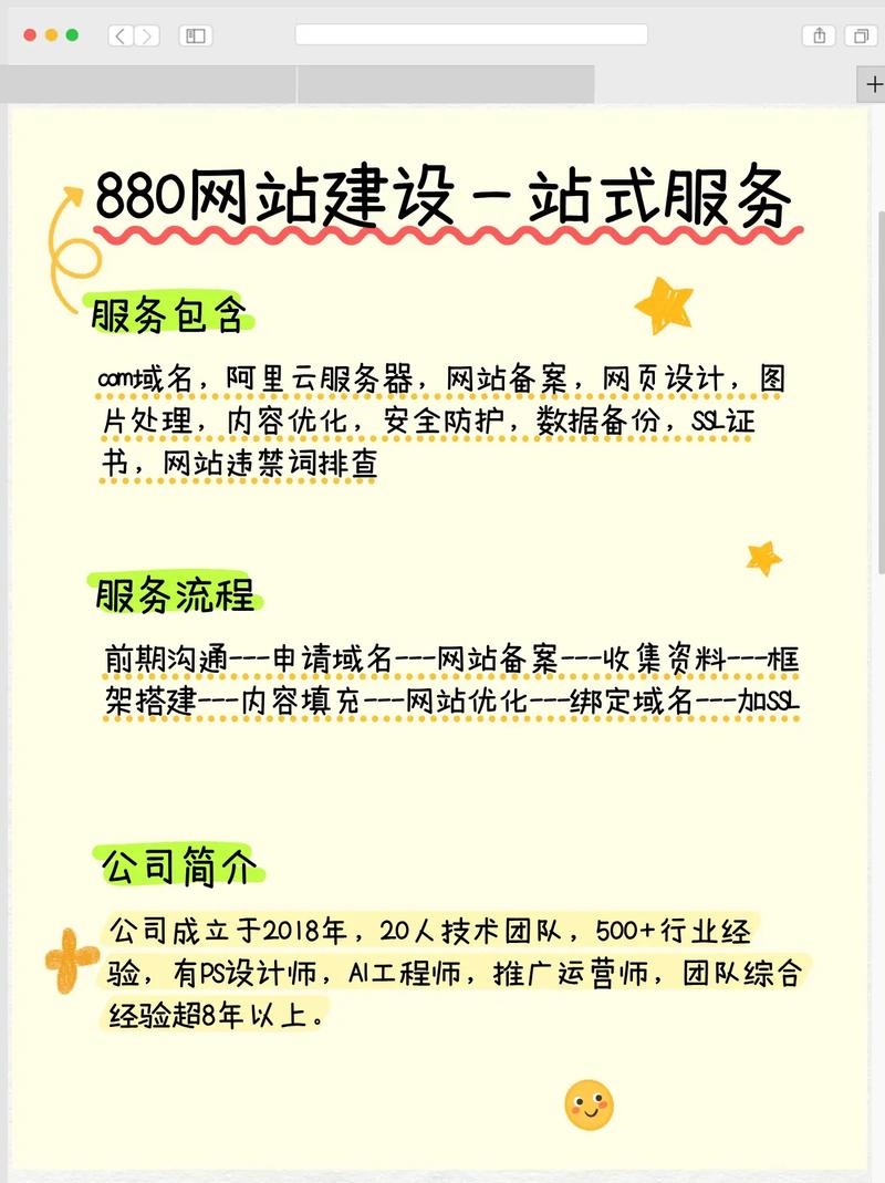 南昌速成网站建设,打造高效、优质的网站新路径插图 南昌速成网站建设,打造高效、优质的网站新路径插图