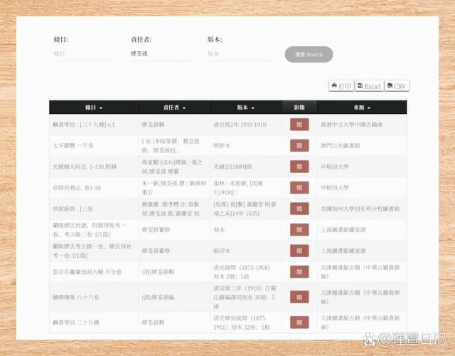 探索十大免费数据库，获取知识与信息的宝库插图