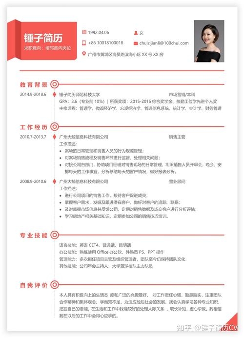 UI设计师的项目经验范文插图