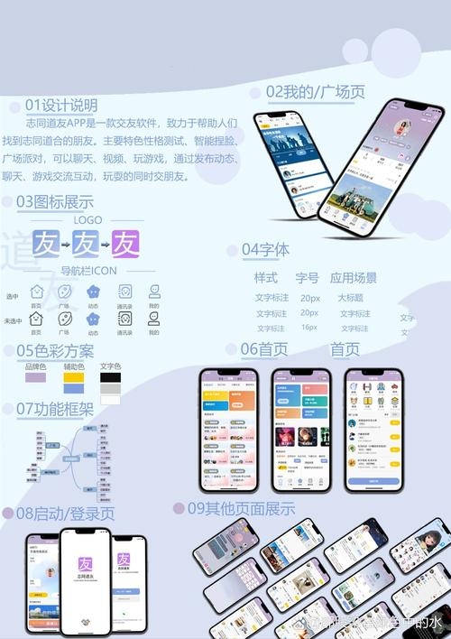UI设计专业概述，跨领域综合学科，该文章详细介绍了UI设计所属的专业范畴，包括计算机科学与技术、数字媒体艺术和交互设计等。这些专业的核心课程涵盖界面布局、色彩搭配、字体排版以及用户体验设计等内容。同时，工业设计和平面设计也与UI设计紧密相关。本文强调了理论与实践相结合的重要性，并指出了各领域的联系及其在职业发展中的重要性。此外，还对行业的发展现状及未来潜力进行了分析，整体而言具有很高的参考价值和学习意义。插图