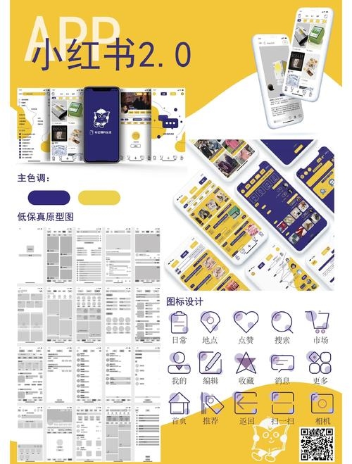 UI设计大赛作品展示与解析插图 UI设计大赛作品展示与解析插图