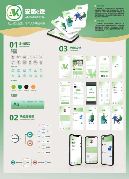 UI设计是什么专业？插图