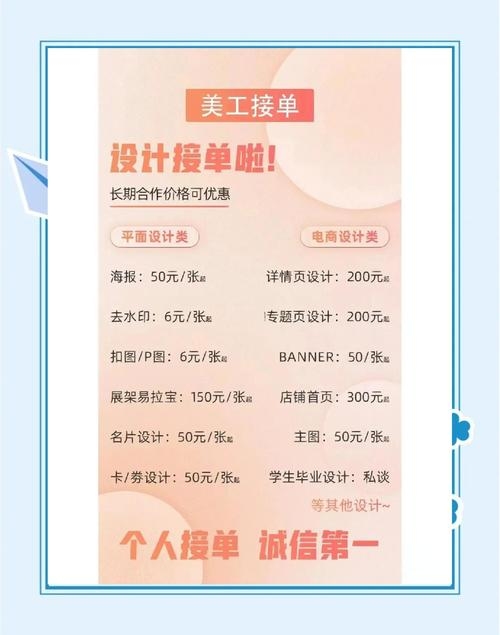 UI设计私活收费标准与电商主播等热门职业推荐，如何有效接取私单？插图