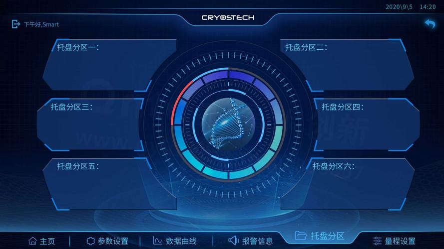 UI设计，人机交互界面的设计与优化艺术，提升用户体验的关键。插图