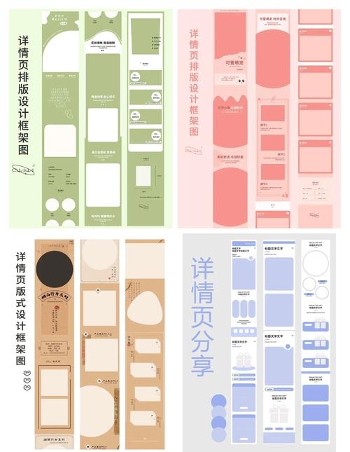 淘宝首页设计操作指南插图 淘宝首页设计操作指南插图