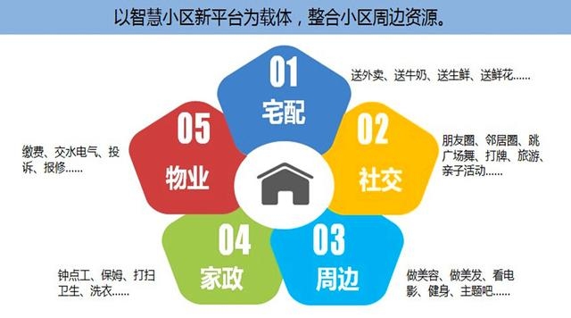 智慧团建信息系统官方网站—助力团队建设与管理的新时代插图