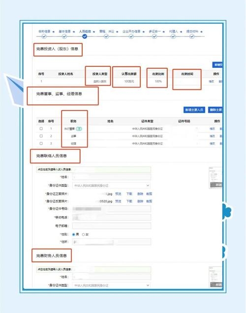 温州网络公司注册全流程，合规高效完成审批程序插图
