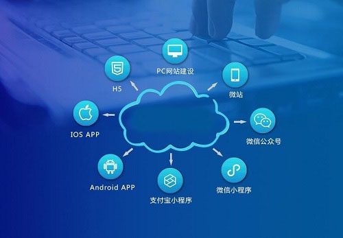 DW网页制作教程，从主页到子页的全面解析插图