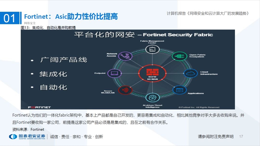 杭州网络安全公司的崛起与挑战插图