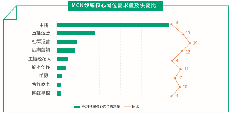 锐捷网络科技(沧州、石家庄)公司薪酬及概况介绍插图 锐捷网络科技(沧州、石家庄)公司薪酬及概况介绍插图