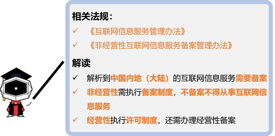香港网站ICP备案详解插图 香港网站ICP备案详解插图