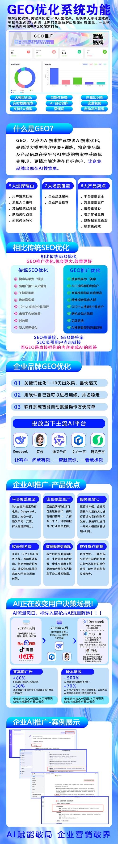 郴州网站优化公司排名，如何选择最适合您的合作伙伴插图