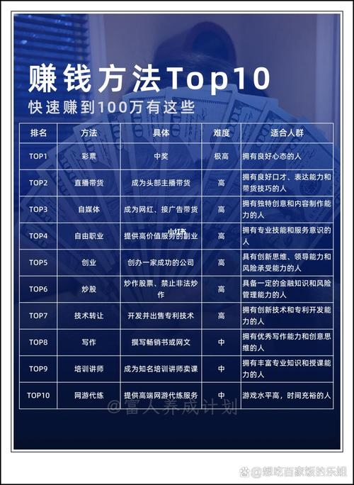 揭秘网站盈利之道，如何使网站赚钱？插图