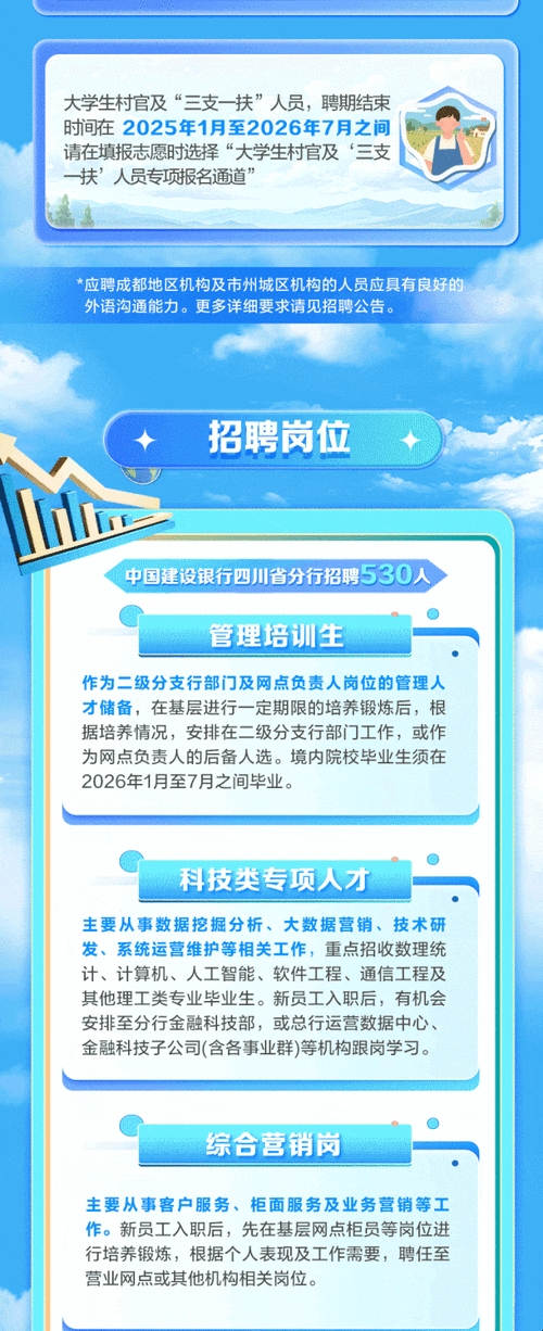 滁州网站建设与招聘信息，电力发展与招聘动态同步更新插图