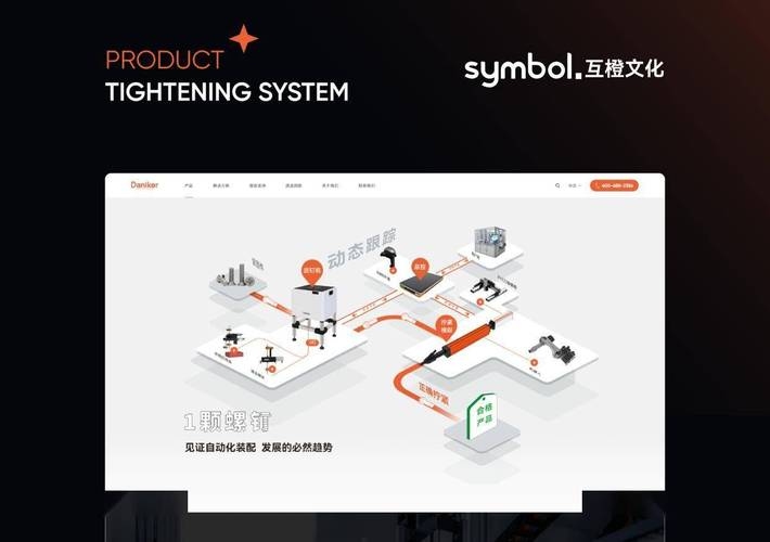 南京网站设计公司推荐插图