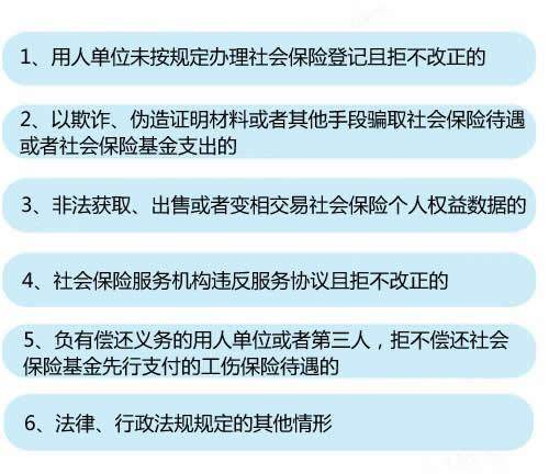 宝鸡网站优化与社保调整插图