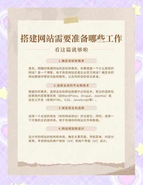 潮州网站搭建全攻略，一步步教你如何做插图