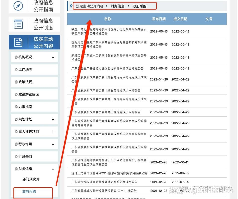 赣州网站制作与招标信息，专业网站的联系方式及最新动态插图