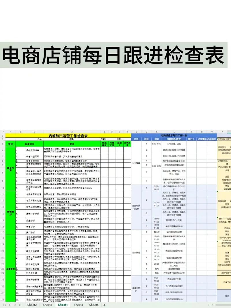 淘宝网站诊断流程，如何检测网络环境并操作网络诊断功能？专业解答！ ​​🌟✨​​❤️​展开阅读更多精彩文章请访问官方网站了解更多信息。插图