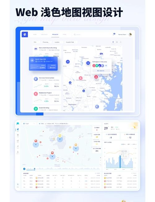 PC网站建设的全面解析插图