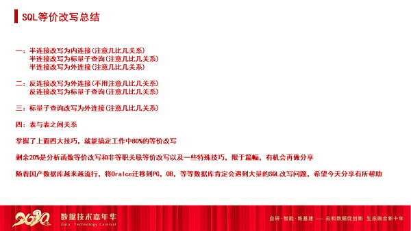 塘沽网站优化的心声与价炜莘cj111602插图