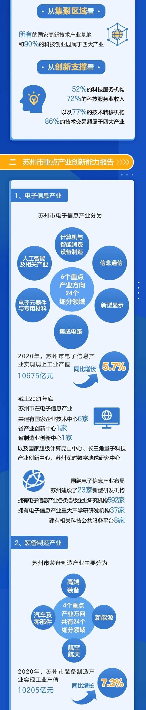 苏州网站开发建设方案，打造现代化数字门户的新篇章插图
