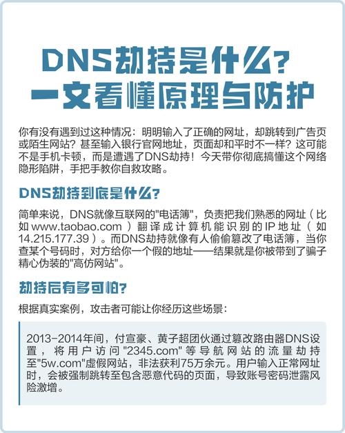 DNS被劫持的含义及其影响插图