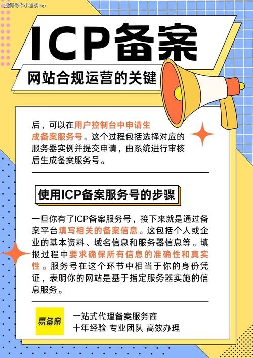 ICP备案与域名注册，网站运营的双重保障插图