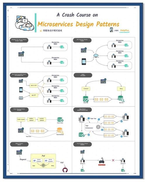 微信小程序服务器搭建指南，灵活与成本控制的优势解析插图