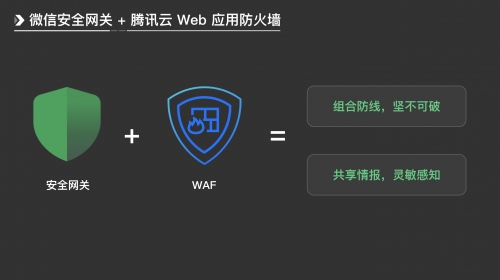 微信小程序安全使用指南插图