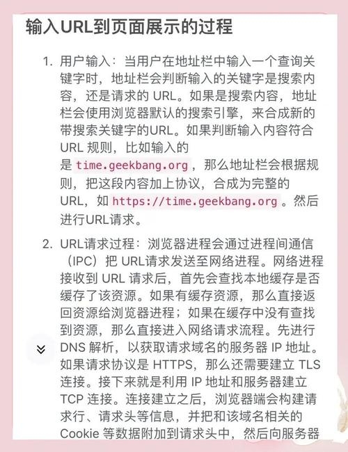 微信小程序URL的应用与解析插图