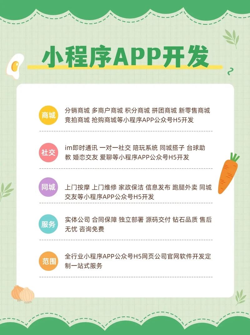 郑州小程序发展前景与APP开发互补关系探讨插图